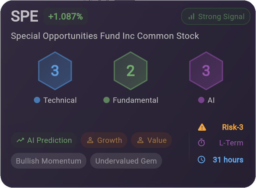 Meta Stock Card