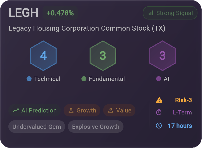 NVIDIA Stock Card