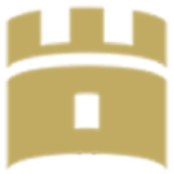 BHR