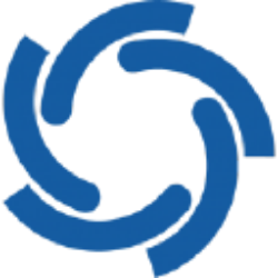 DFP