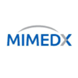 MDXG