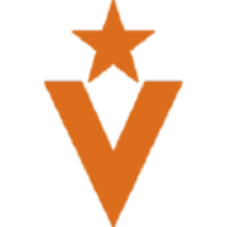 VBTX