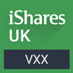 VXX